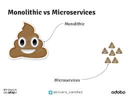 microservices