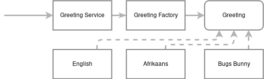 example app